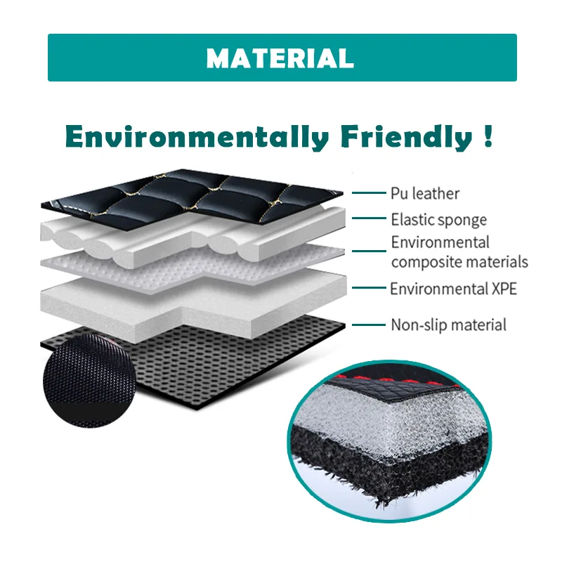 Alfombrillas antisuciedad para - Car Floor Mat Rubber reseña y precio