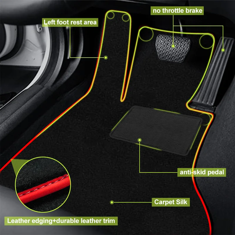 Alfombrillas de coche alfombra - Car Floor Mat Rubber reseña y precio