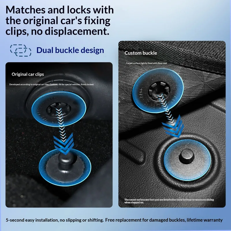 Alfombrillas para Auto y Reves - Car Floor Mat Rubber reseña y precio