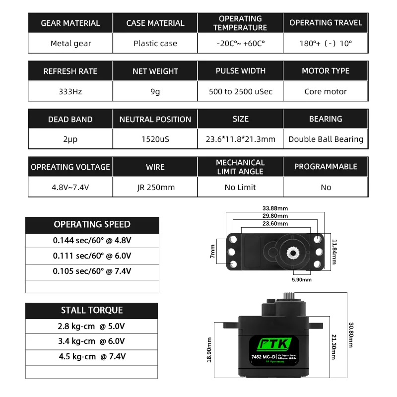 Servo Digital PTK 7452 MG-D 9g - D.A.D Car Accessories reseña y precio